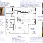 南向きのゆったり60坪　3ＬＤＫ＋ＳＣ＋Ｓ　新築セットプラン