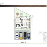 大幅値下げ　徳島の中心地富田橋　UNIQLOやスタバも近い新規分譲地　